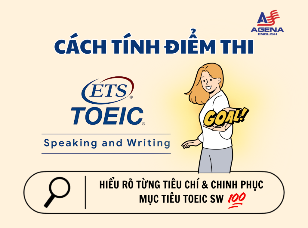 cach tinh diem bai thi