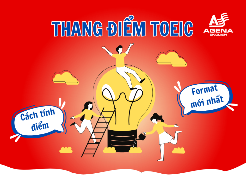 thang diem toeic