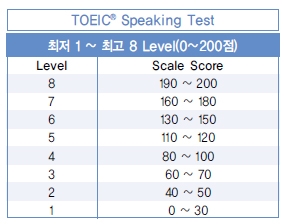 toeic 03 crop