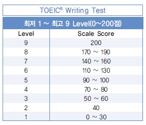 toeic 04 crop